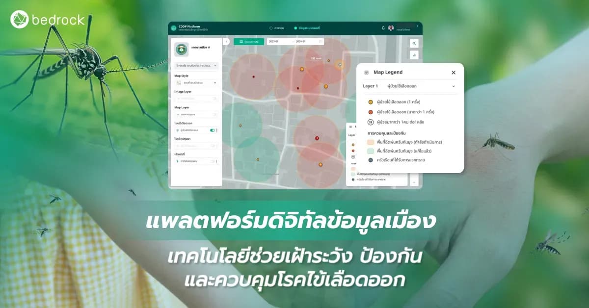 โรคไข้เลือดออกคืออะไร มีอาการอย่างไร และแพลตฟอร์มสุขภาพดิจิทัลจากเบดร็อค ช่วยท้องถิ่นเฝ้าระวัง ป้องกัน ควบคุมโรค และลดภาระเจ้าหน้าที่อย่างมีประสิทธิภาพอย่างไร