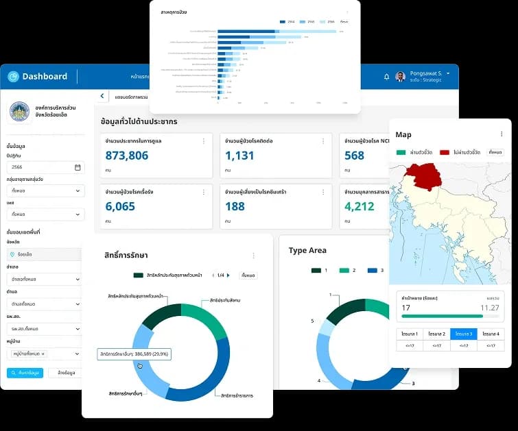 7693dd6b11-health-dashboard-image.webp