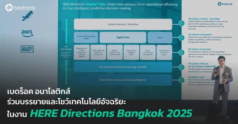 เบดร็อค อนาไลติกส์ ร่วมบรรยายและออกบูธแสดงเทคโนโลยีอัจฉริยะในงาน HERE Directions Bangkok 2025 เพื่อสนับสนุนการเปลี่ยนผ่านสู่ดิจิทัลของภาครัฐและเอกชน